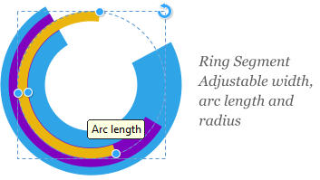 Ring Segment Adjustable width, arc length and radius