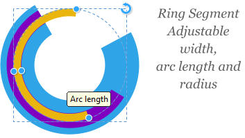 Ring Segment Adjustable width, arc length and radius